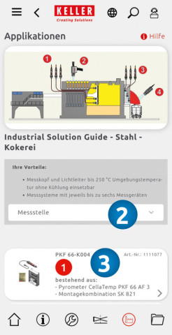 Messstellen und Messsysteme für die Kokerei