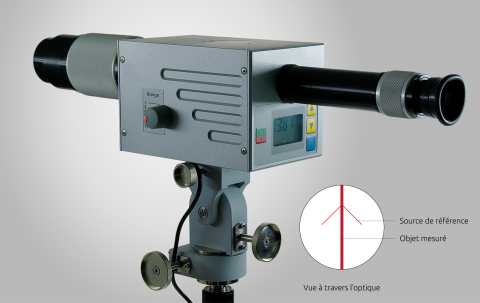 Pyromètre de comparaison d'intensité PV 11 pour une mesure optique précise de la température.