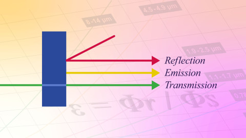 Emissivity calculator Emissivity calculator