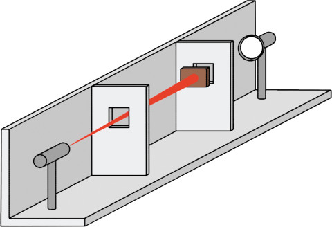 Register falling objects