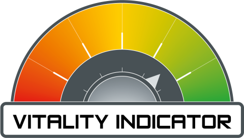 Indicador de vitalidad