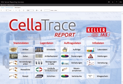 Inventory  management & traceability